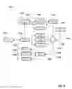 Fig. 08 - Methods, systems, and devices relating to force control surgical systems
