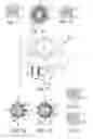 Fig. 07 - Surgical tool and robotic surgical system interfaces