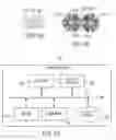 Fig. 16 - Surgical tool and robotic surgical system interfaces