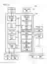 Fig. 06 - Dental prosthesis manufacturing aids