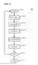 Fig. 09 - Dental prosthesis manufacturing aids