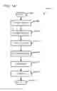 Fig. 12 - Dental prosthesis manufacturing aids