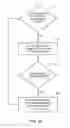 Fig. 48 - Dynamic support apparatus and system