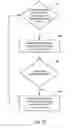 Fig. 49 - Dynamic support apparatus and system