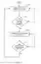 Fig. 50 - Dynamic support apparatus and system