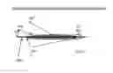 Fig. 27 - Systems and methods for magnetically positioning a gastric device