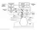 Fig. 01 - BI-RADIAL PATIENT INTERFACE