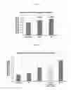 Fig. 02 - Process for stimulating hyaluronic acid synthesis