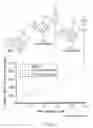 Fig. 02 - LIPOSOMAL NANOCONSTRUCTS AND METHODS OF MAKING AND USING THE SAME