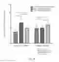 Fig. 06 - LIPOSOMAL NANOCONSTRUCTS AND METHODS OF MAKING AND USING THE SAME