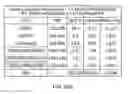 Fig. 49 - LIPOSOMAL NANOCONSTRUCTS AND METHODS OF MAKING AND USING THE SAME
