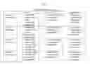 Fig. 06 - GASTRO-RETENTIVE MODIFIED RELEASE DOSAGE FORMS FOR OPROZOMIB AND PROCESS TO MAKE THEREOF