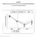 Fig. 09 - Methods for Treating Hyperuricemia and Related Diseases