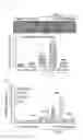 Fig. 02 - Pharmaceutical composition for preventing and treating obesity or liver diseases, containg TLR7 agonist
