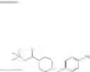 Fig. 83 - Pyrido[3,4-d]pyrimidine derivative and pharmaceutically acceptable salt thereof