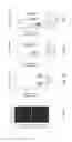 Fig. 16 - Methods to treat neurological diseases