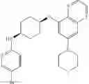 Fig. 201 - DNA-PK inhibitors