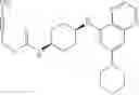 Fig. 46 - DNA-PK inhibitors