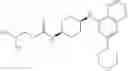 Fig. 49 - DNA-PK inhibitors