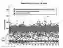 Fig. 01 - METHODS AND COMPOSITIONS FOR THE PREVENTION AND TREATMENT OF HEARING LOSS