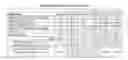 Fig. 04 - Vaginal inserted estradiol pharmaceutical compositions and methods