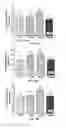 Fig. 22 - Vaginal inserted estradiol pharmaceutical compositions and methods