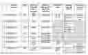 Fig. 02 - Vaginal inserted estradiol pharmaceutical compositions and methods