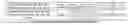 Fig. 05 - Vaginal inserted estradiol pharmaceutical compositions and methods