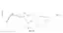 Fig. 15 - Vaginal inserted estradiol pharmaceutical compositions and methods
