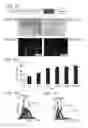 Fig. 02 - Compositions and methods for treating cancer