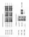Fig. 22 - Compositions and methods for treating cancer