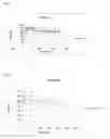 Fig. 04 - CATIONIC COMPOUNDS AND THEIR USE AS ANTIMYCOTIC AND ANTIMICROBIAL AGENTS