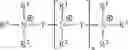 Fig. 45 - CATIONIC COMPOUNDS AND THEIR USE AS ANTIMYCOTIC AND ANTIMICROBIAL AGENTS