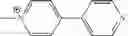 Fig. 49 - CATIONIC COMPOUNDS AND THEIR USE AS ANTIMYCOTIC AND ANTIMICROBIAL AGENTS