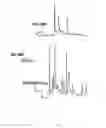 Fig. 07 - Inhibitors of BCL-2