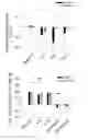Fig. 01 - PRG4 FOR TREATING GOUT AND ITS SYMPTOMS