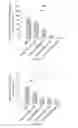 Fig. 07 - PRG4 FOR TREATING GOUT AND ITS SYMPTOMS