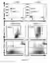 Fig. 07 - Methods for modulating an inflammatory response