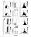 Fig. 08 - Methods for modulating an inflammatory response