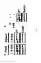 Fig. 02 - Composition containing inducer of SIRT1 expression for preventing or treating sepsis or septic shock