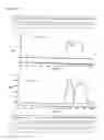 Fig. 05 - Methods for improving the adsorption of polysaccharide-protein conjugates and multivalent vaccine formulation obtained thereof