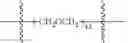 Fig. 09 - Antibody drug conjugate, intermediate, preparation method, pharmaceutical composition and uses thereof