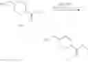Fig. 255 - Antibody drug conjugate, intermediate, preparation method, pharmaceutical composition and uses thereof