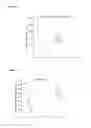 Fig. 22 - Methods and compositions for nucleic acid and protein payload delivery