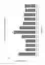 Fig. 10 - COMPLEXES OF RNA AND CATIONIC PEPTIDES FOR TRANSFECTION AND FOR IMMUNOSTIMULATION