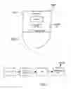 Fig. 02 - Decontamination apparatus and method