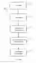 Fig. 47 - ADVANCED SCENT DISPERSION DEVICE