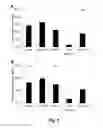Fig. 06 - Solubilization of antigen components for removal from tissues