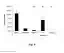 Fig. 09 - Solubilization of antigen components for removal from tissues