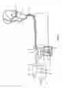 Fig. 02 - Breathing assistance apparatus